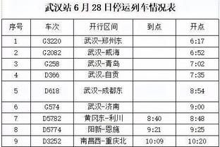 大兄弟能归化吗？吧友集体五星评克雷桑：带我们去美加墨吧，雷桑